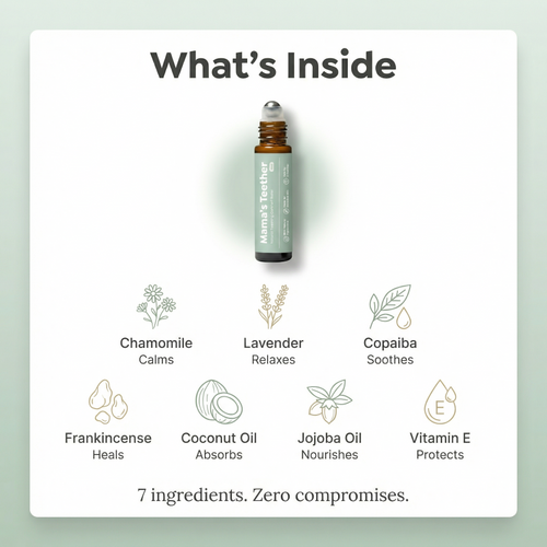 Mama's Teether - Teething Roller